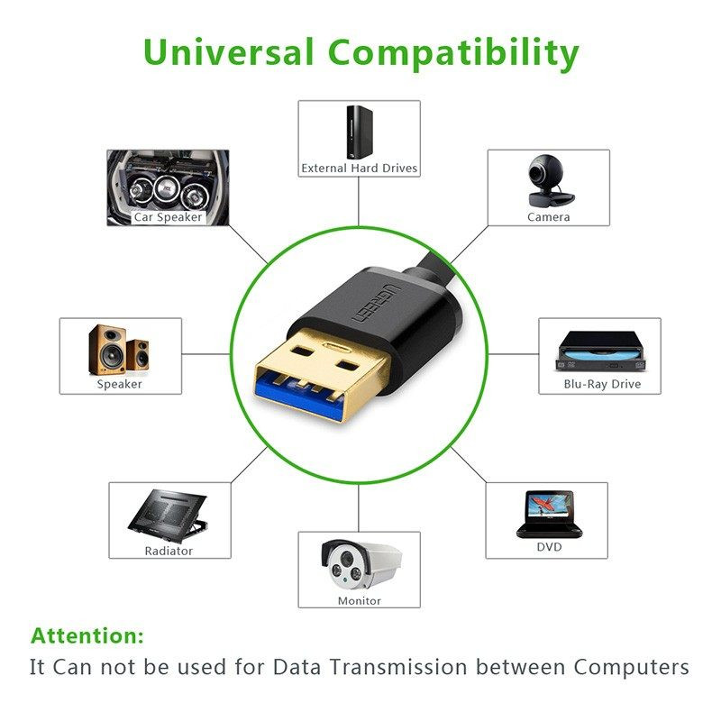 کابل لینک USB 3.0 یوگرین مدل US128 طول 2 متر