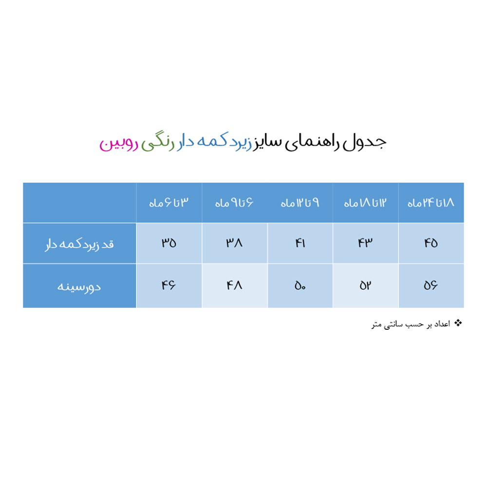 ست بادی و شلوار نوزادی روبین کد 3 -  - 4