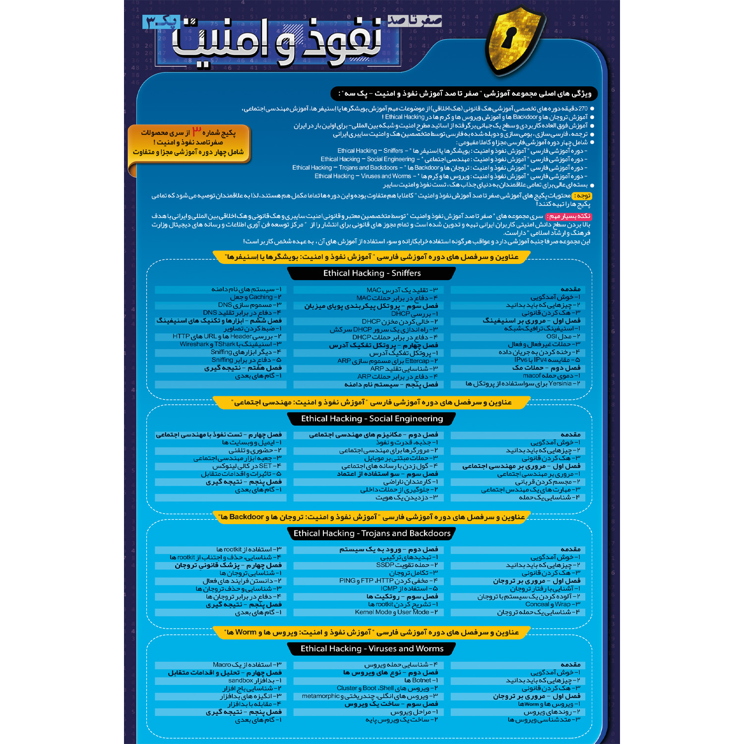 نرم افزار آموزش صفر تا صد نفوذ و امنیت پک 3 اسنیفر ، مهندسی اجتماعی ، تروجان ، ویروس نشر صفر تا صد