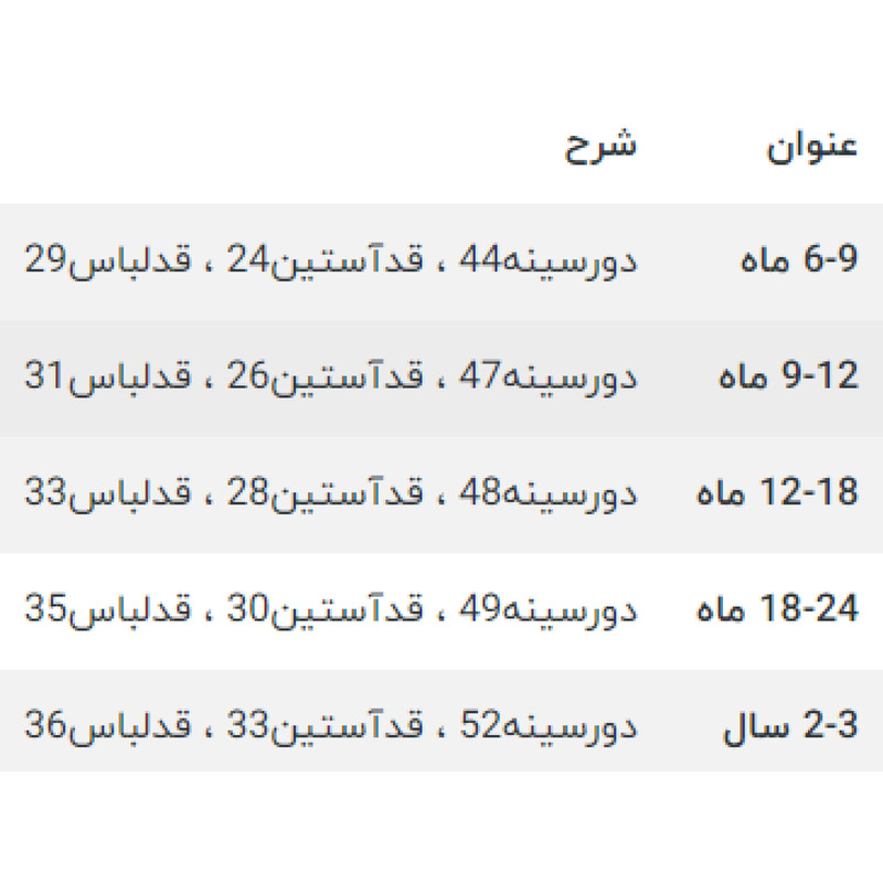 پولوشرت نوزادی مدل chb4238