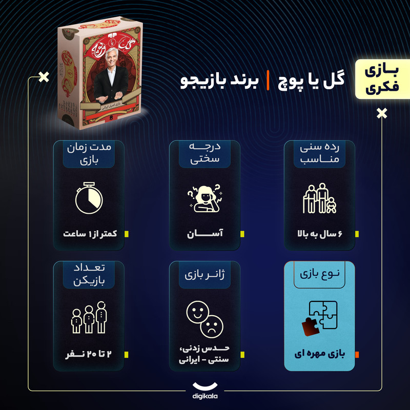 بازی فکری مدل گل یا پوچ