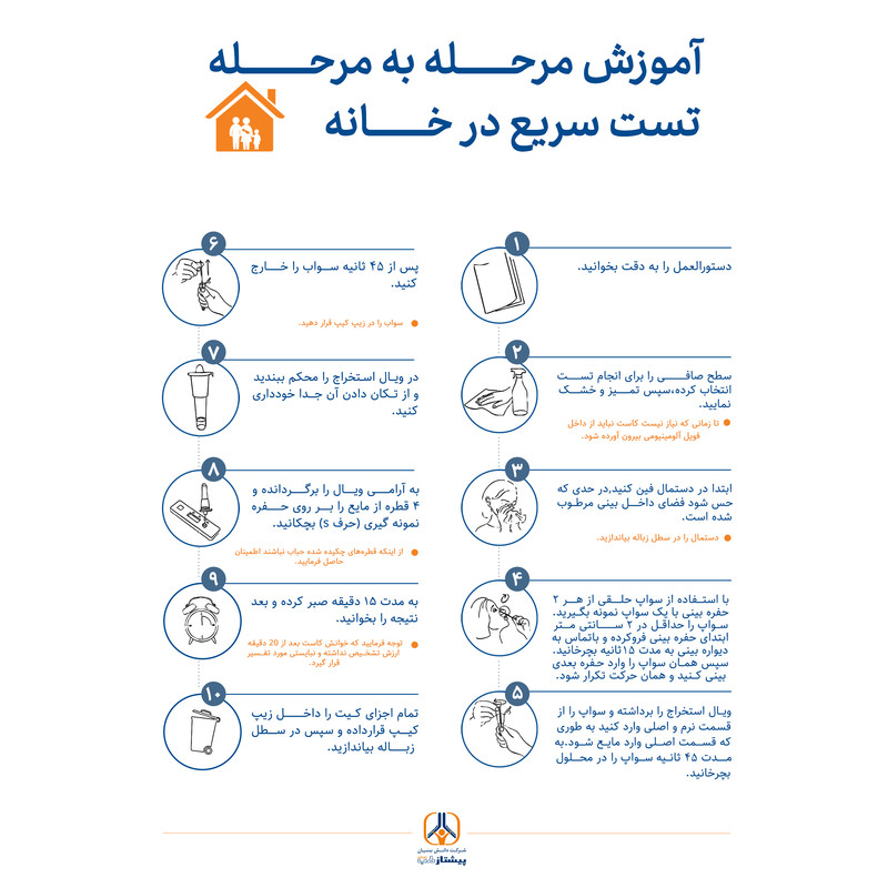 تست سریع کرونا پیشتاز طب زمان مدل 15min بسته 5 عددی