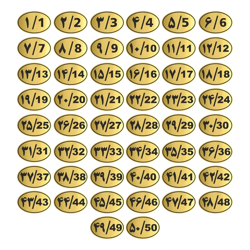 تابلو راهنما طرح پلاک اعداد مدل GNG1050 مجموعه 50 عددی