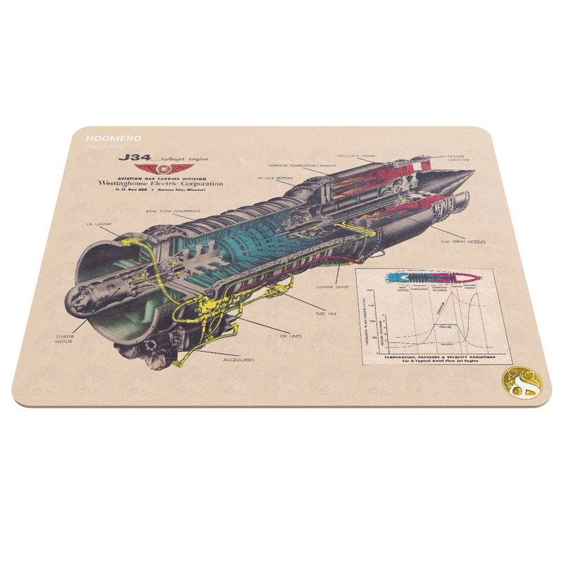 ماوس پد هومرو مدل A5415 طرح مهندسی موتور 