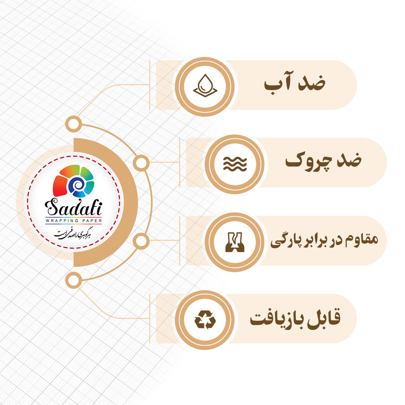 کاغذ کادو صدفی طرح شاهنامه بسته 2 عددی