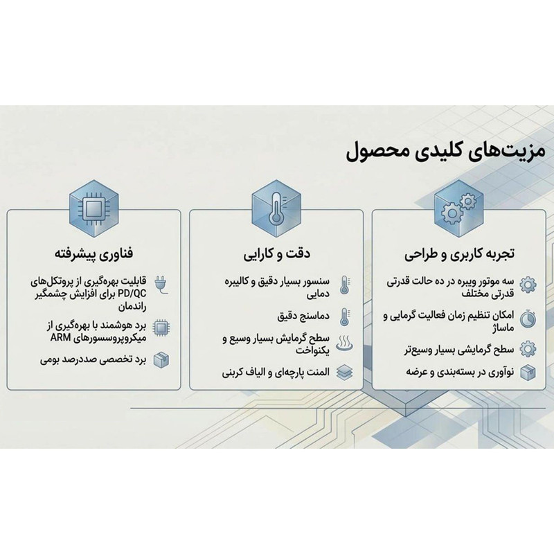 ماساژور برقی چشم مدل RELAX EYES 