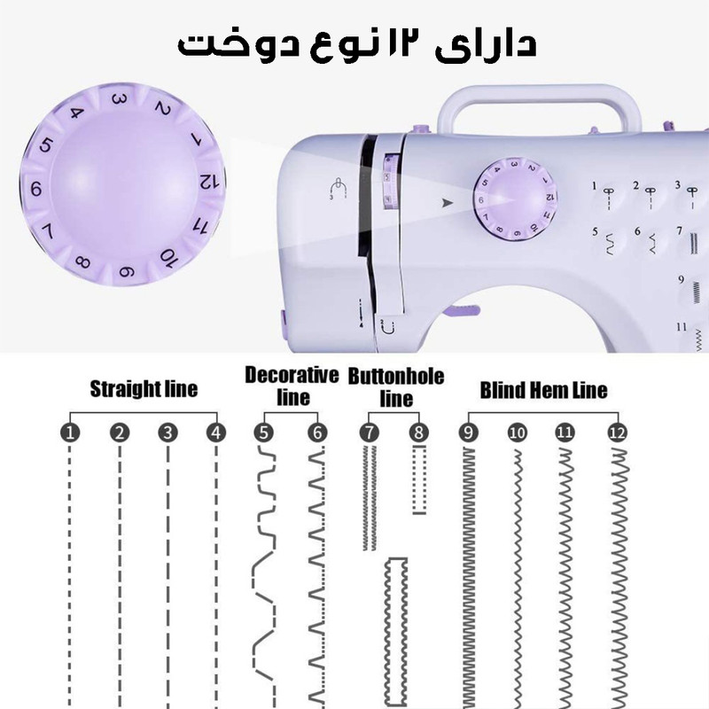 اسباب بازی مدل چرخ خیاطی کد YASM-505A