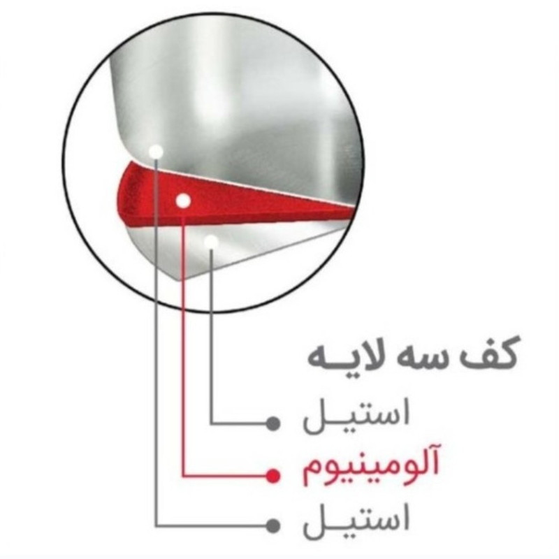 ست کتری و قوری سرهوم مدل 1099 گنجایش کتری 4 لیتر گنجایش قوری 0.5 لیتر