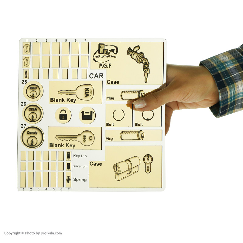 صفحه مونتاژ سیلندر قفل پیشگامانفر گویا مدل 002