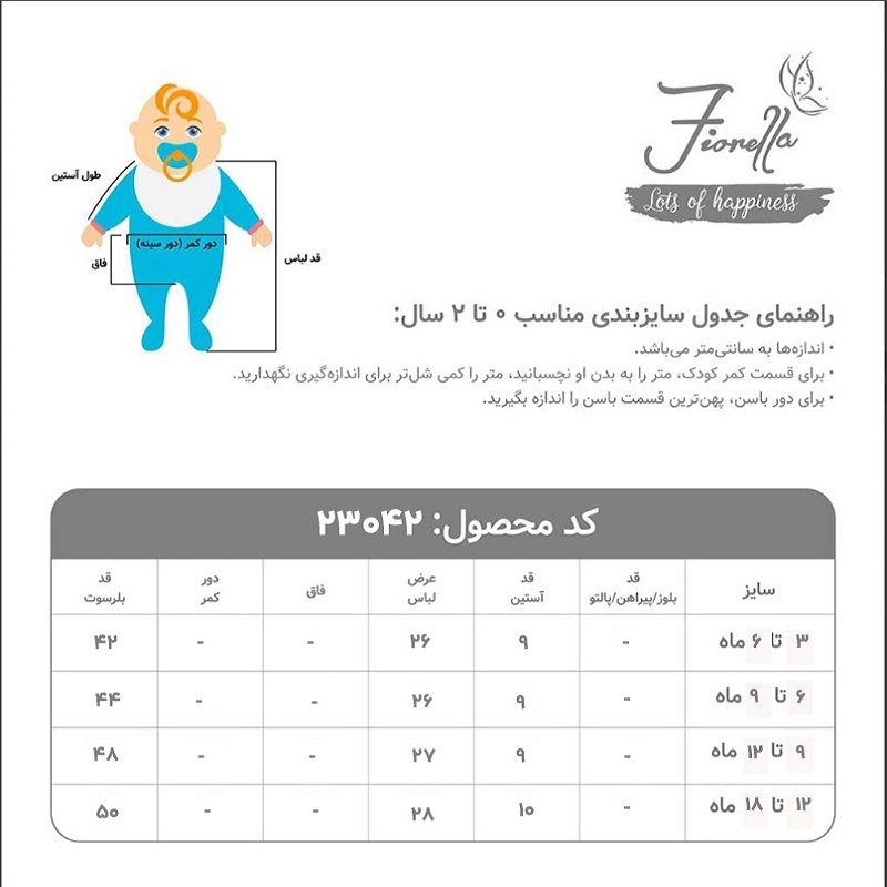 سرهمی نوزادی پسرانه فیورلا  مدل ببر در جنگل 23042 -  - 5