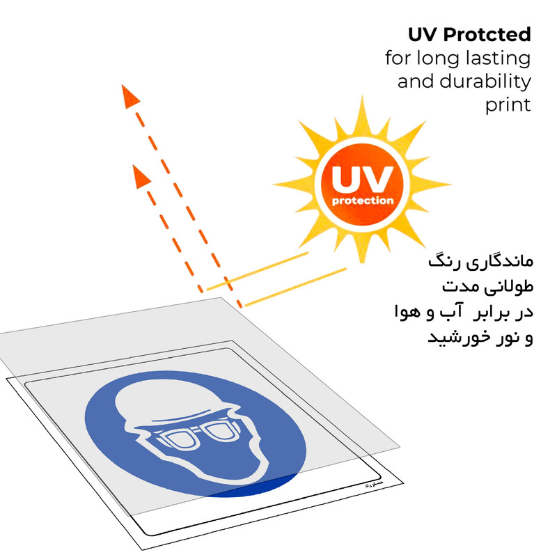 برچسب ایمنی مستر راد طرح از عینک و کلاه ایمنی استفاده نمائید مدل HSE-OSHA-258