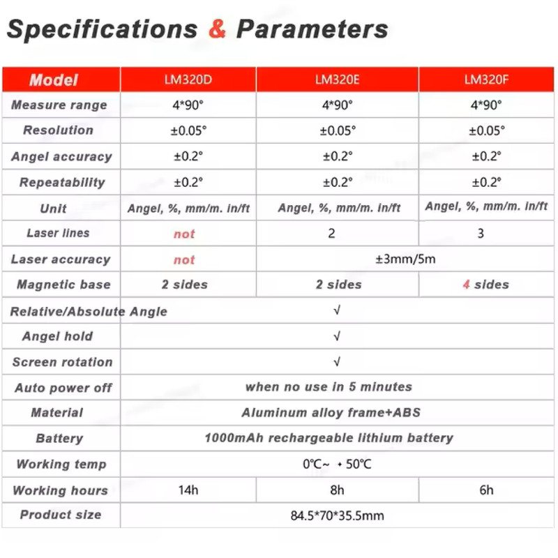 شیب‌سنج یونی-تی مدل LM320F