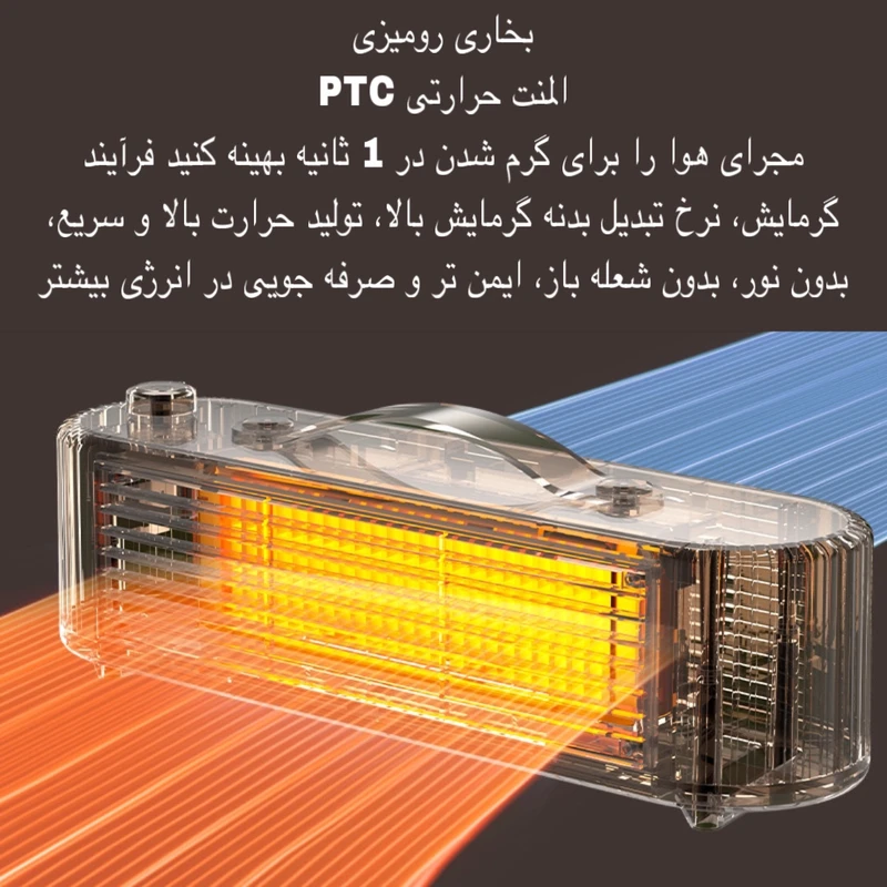 عکس شماره 2 : هیتر طرح رومیزی مدل fs007