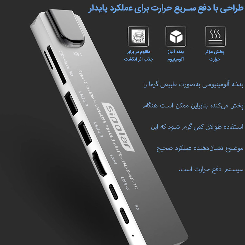 هاب 8 پورت USB-C به HDMI سیپولار مدل 8in1 SP-HU879