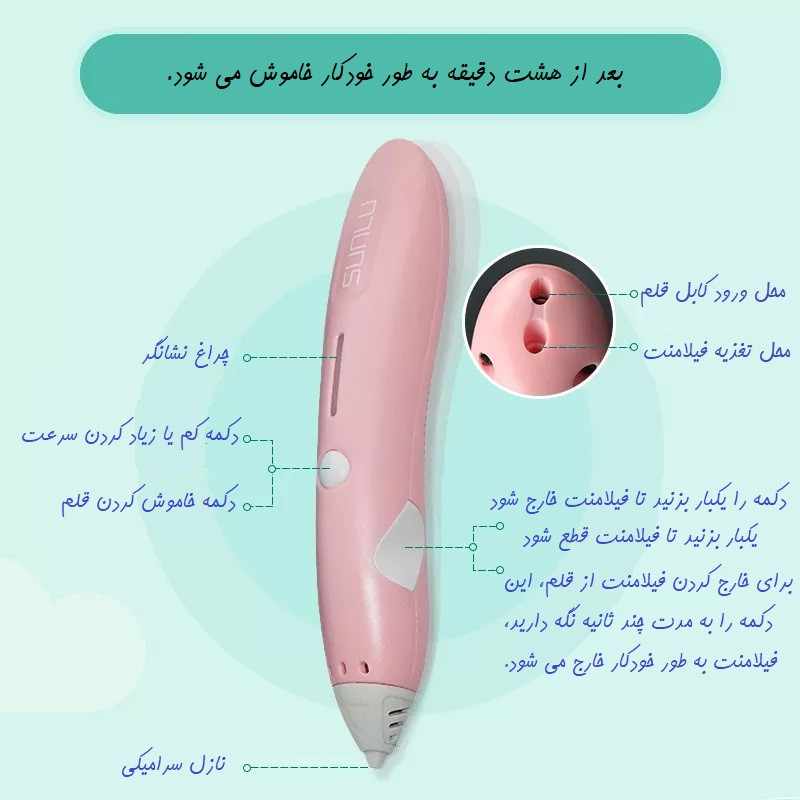 قلم طراحی سه بعدی سانلو مدل SL-900