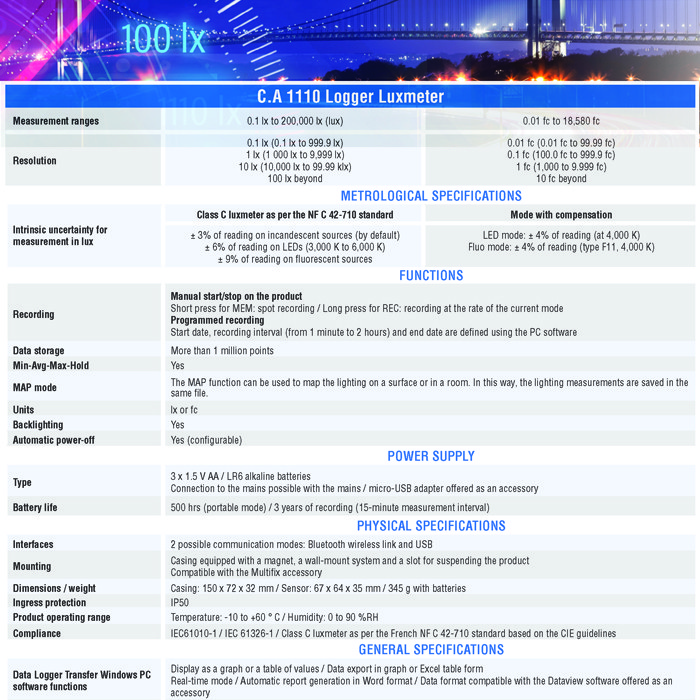 لوکس متر کاوین آرنوکس مدل CA1110