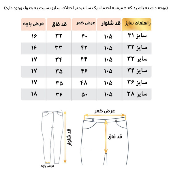 شلوار جین مردانه مدل مام فیت کد ۱۲۸۷۴