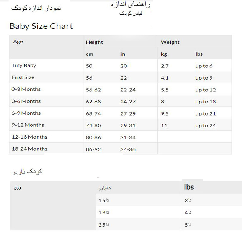 سرهمی نوزادی تی یو  5