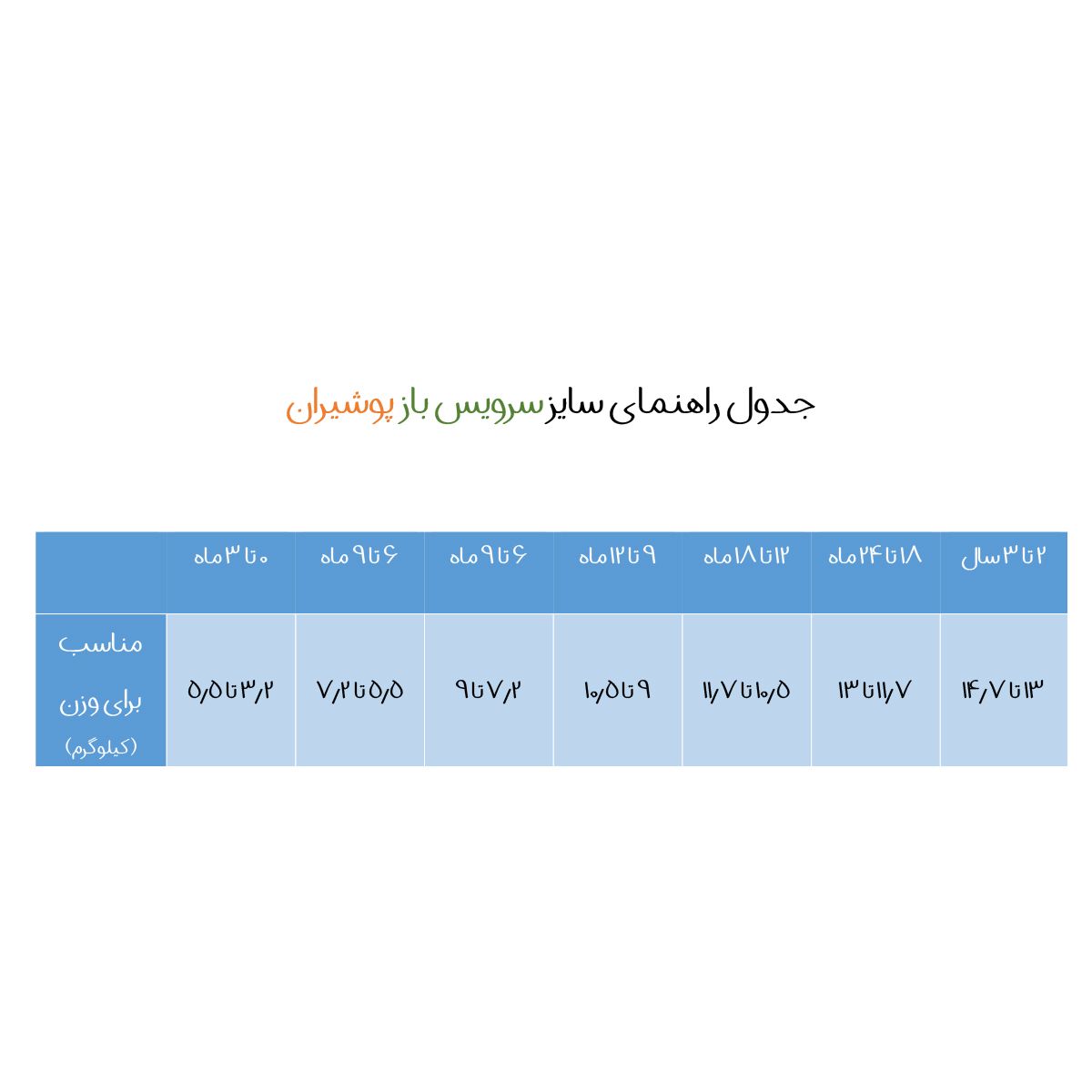 پولوشرت آستین کوتاه نوزادی پوشیران مدل چهل تیکه -  - 3