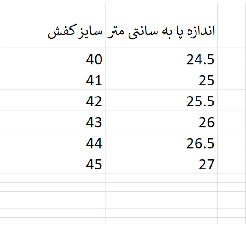 عکس شماره 5