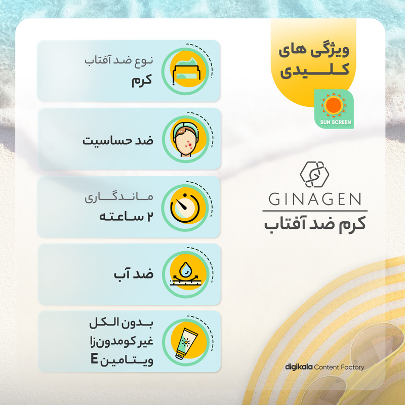 کرم ضدآفتاب بی‌رنگ ژیناژن مدل SPF50، مناسب پوست‌های چرب، حجم 50 میلی‌لیتر