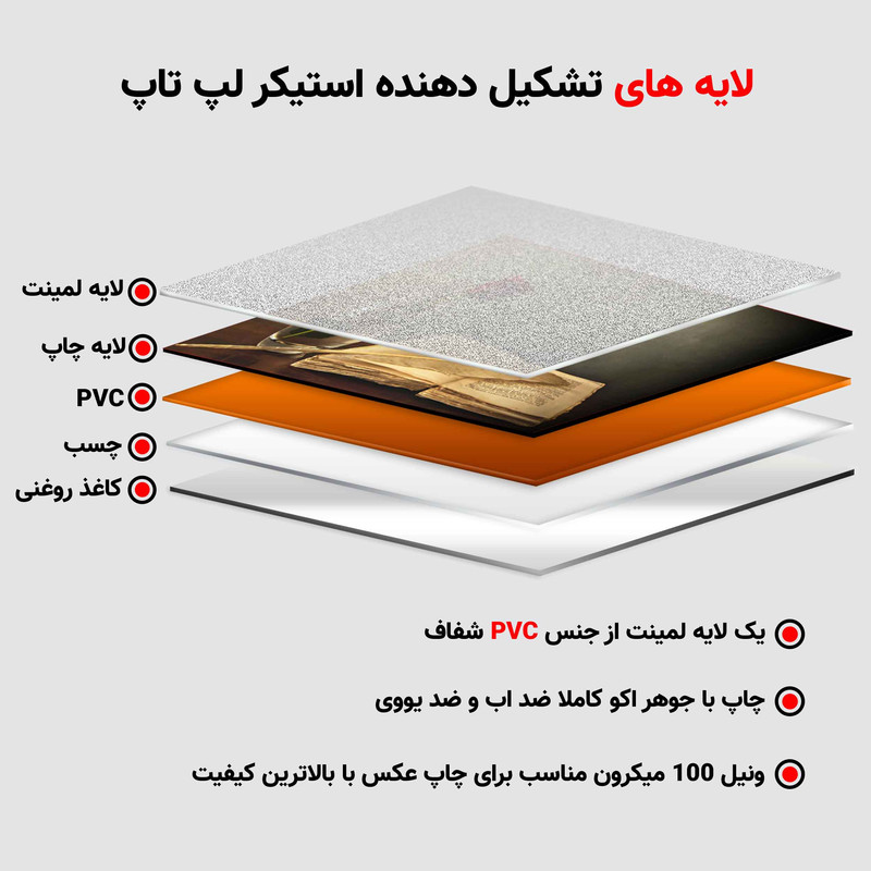 استیکر لپ تاپ طرح book old pen table vase rose reکد P-664 مناسب برای لپ تاپ 15.6 اینچ