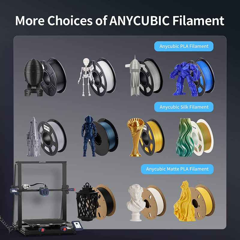 پرینتر سه بعدی آنیکیوبیک مدل AnyCubic Kobra Max