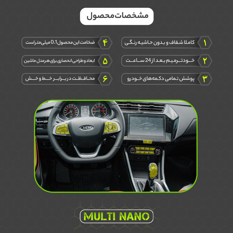 برچسب  محافظ شفاف دکمه‌های خودرو مولتی نانو مدل X-F1T مناسب برای ام وی ام X22 Pro مجموعه 30 عددی