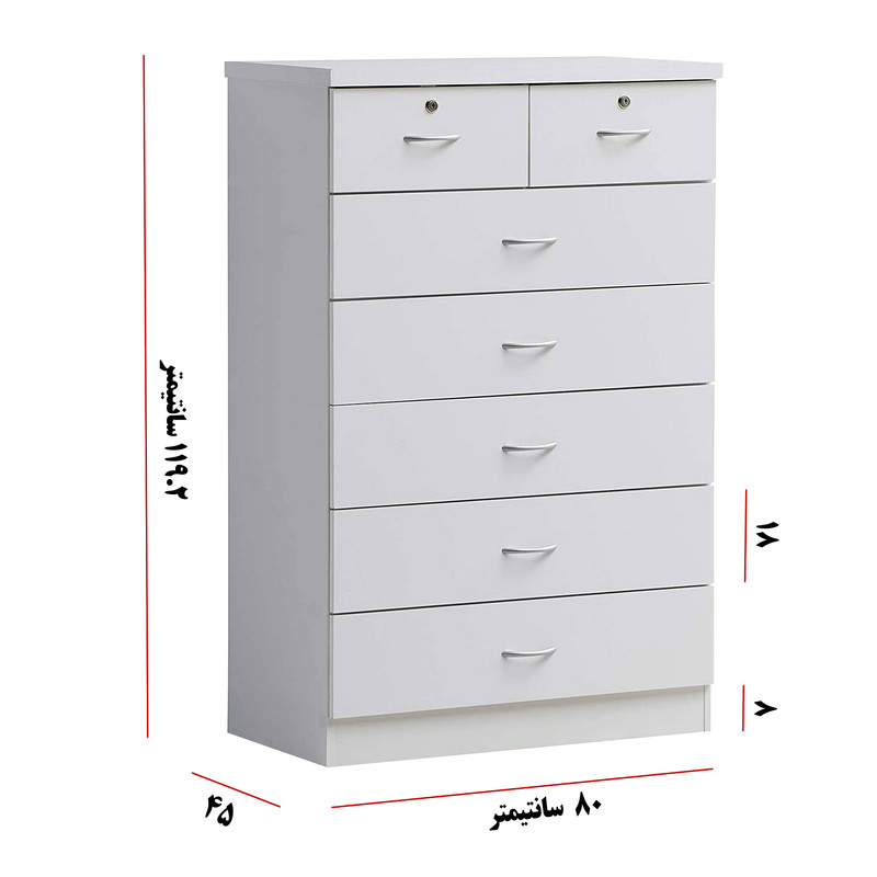 دراور مدل EILDA