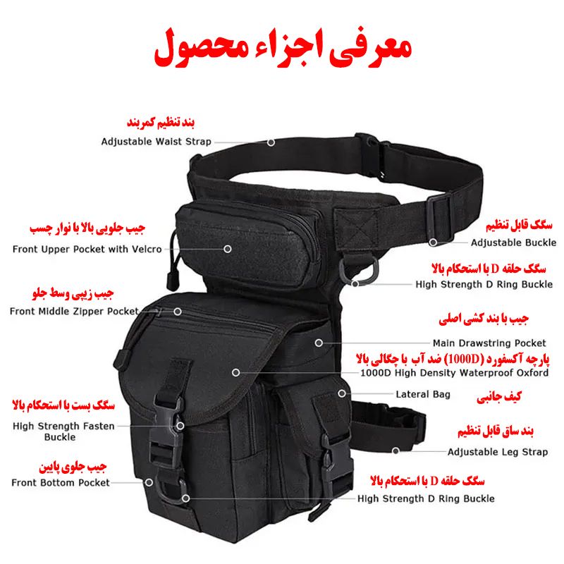 کیف کمری مدل A90 -  - 6