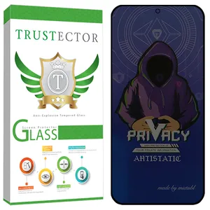 Trustector PRMT Privacy Screen Protector Suitable For Samsung Galaxy S25 FE