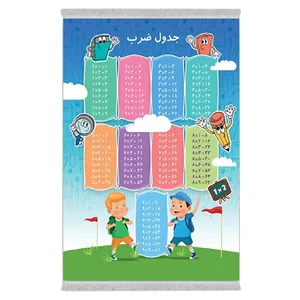 فرش پارچه‌ای دفه مدل فرشینه طرح فانتزی کد 8175
