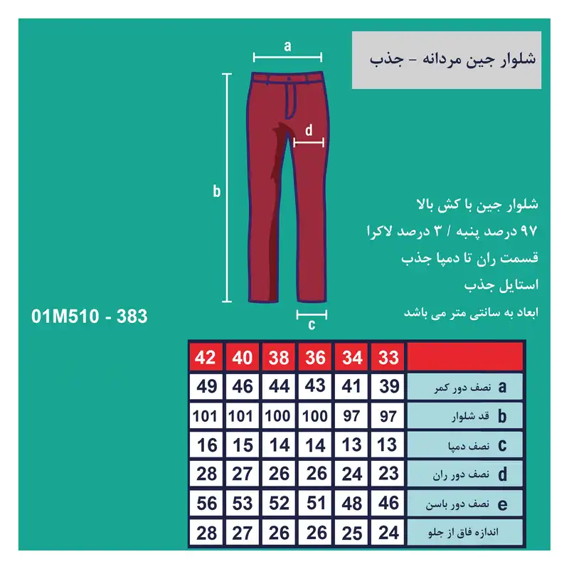 شلوار جین مردانه پاتن جامه مدل جذب 101121010383846