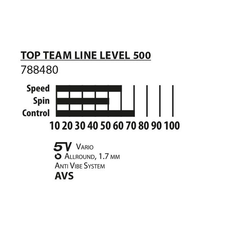 راکت پینگ پنگ دونیک مدل شیلدکروت OLK Top Team 500 به همراه کاور و توپ