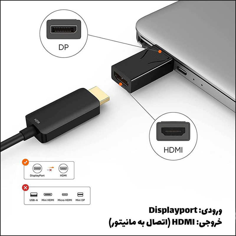مبدل DisplayPort به HDMI مدل DP-1080 بسته دو عددی