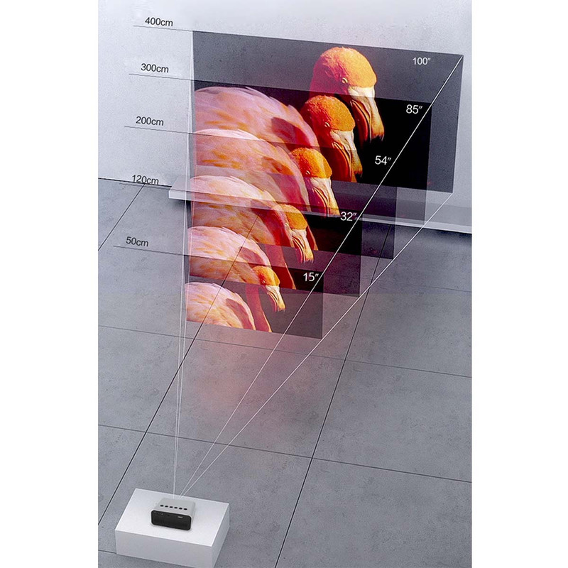 مینی ویدئو پروژکتور مدل P700