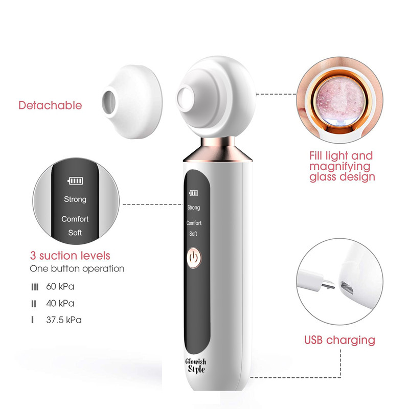 میکرودرم گلویش استایل مدل Magnifier