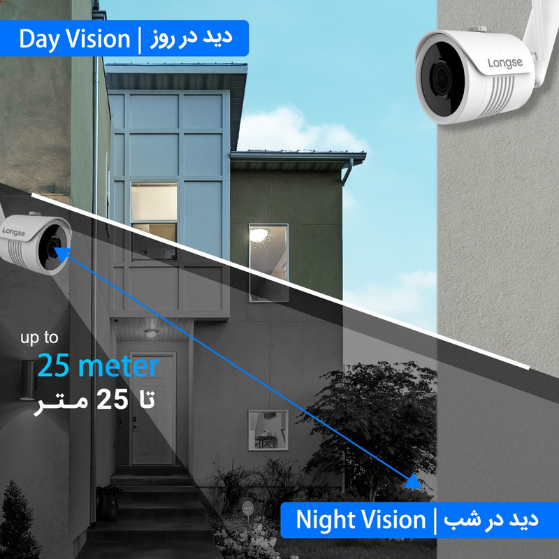 سیستم امنیتی لانگسی مدل WIFI3608DE2SW200