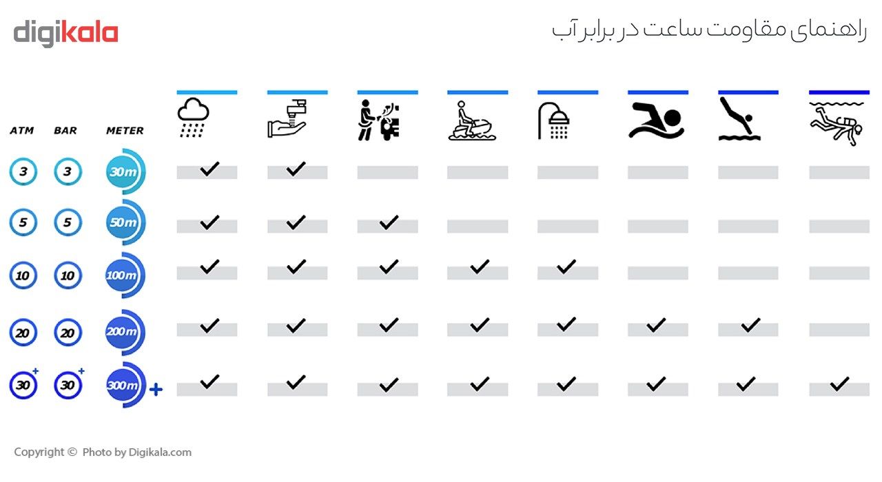 ساعت مچی عقربه‌ ای مردانه کاسیو مدل جی شاک GA-710GB-1ADR -  - 6