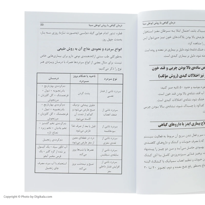 عکس شماره 10 : کتاب درمان گیاهی با روش ابوعلی سینا اثر محمدحسن نعیمی نشر نسل نواندیش