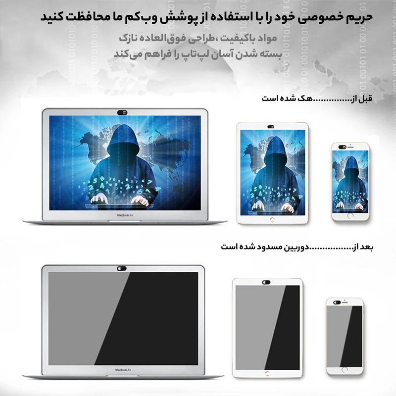 عکس شماره 9 : کاور لنز دوربین لپ تاپ رینیکا مدل ll03 بسته 3 عددی