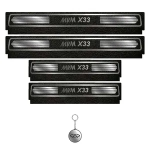 برچسب پارکابی خودرو لندمون کد LM233 MS مناسب برای ام وی ام X33 مجموعه 4 عددی به همراه جا کلیدی