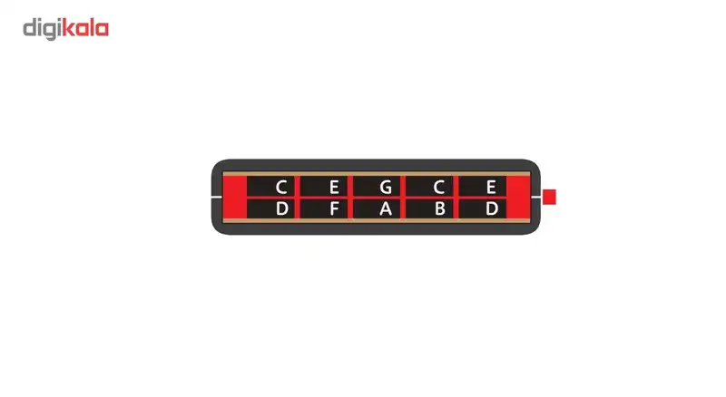 سازدهنی سوزوکی مدل MHK-5