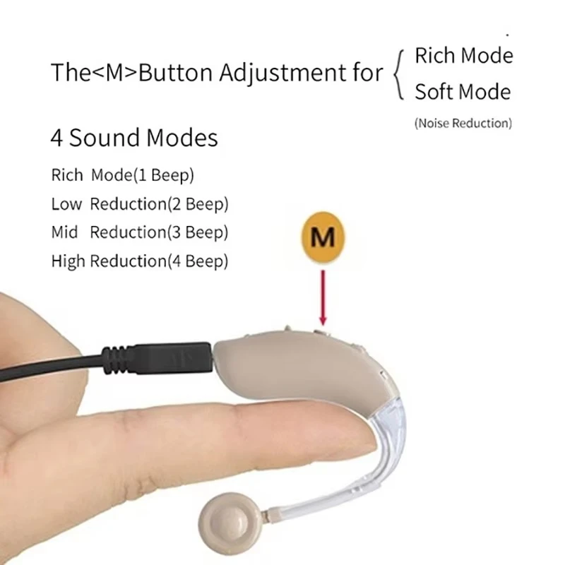 عکس شماره 11 : پروب سمعک مدل anti hd