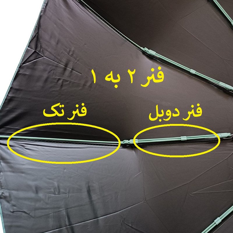 چتر 16 پره مدل سینک دوبل وان قطر 116 سانتی‌متر