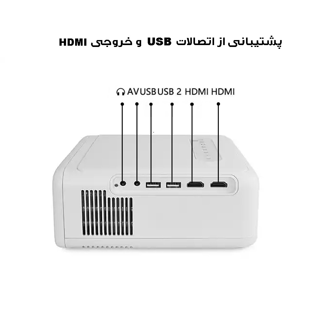 ویدئو پروژکتور مدل ANDROID 2023