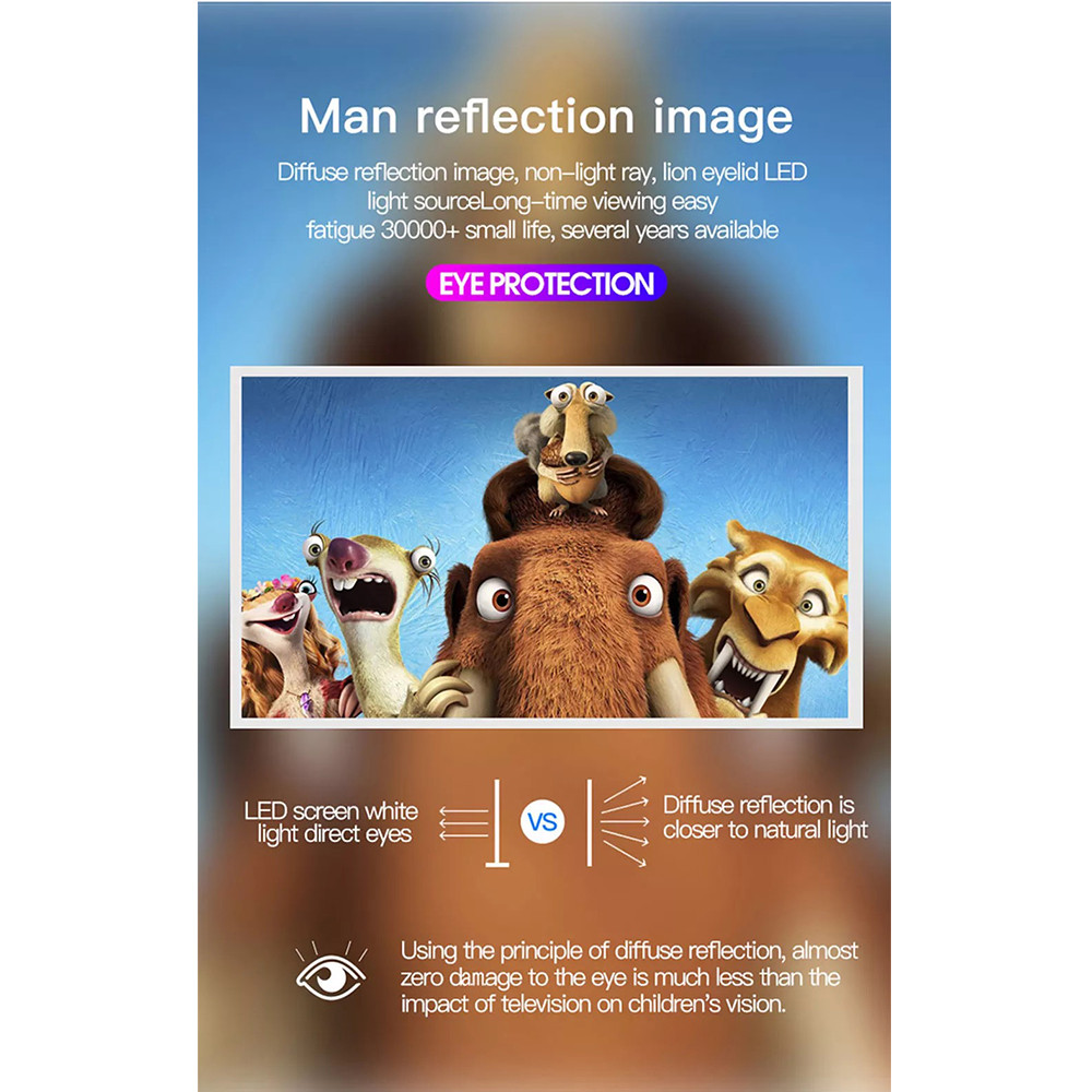 مینی ویدئو پروژکتور مدل 3336