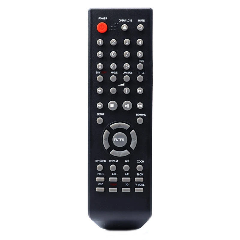 ریموت کنترل مدل MicroFire