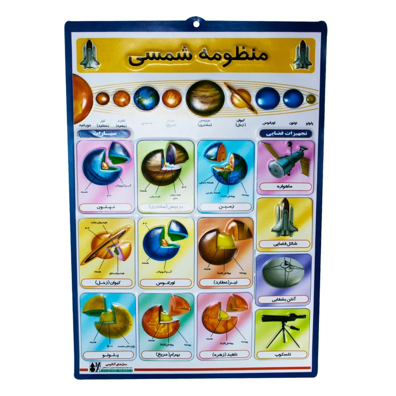 بازی آموزشی علمی مدل منظومه شمسی