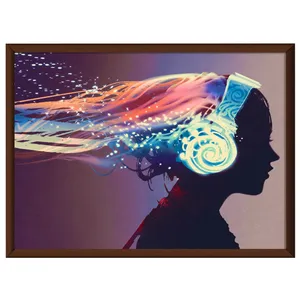 Pixel A96 Tableau